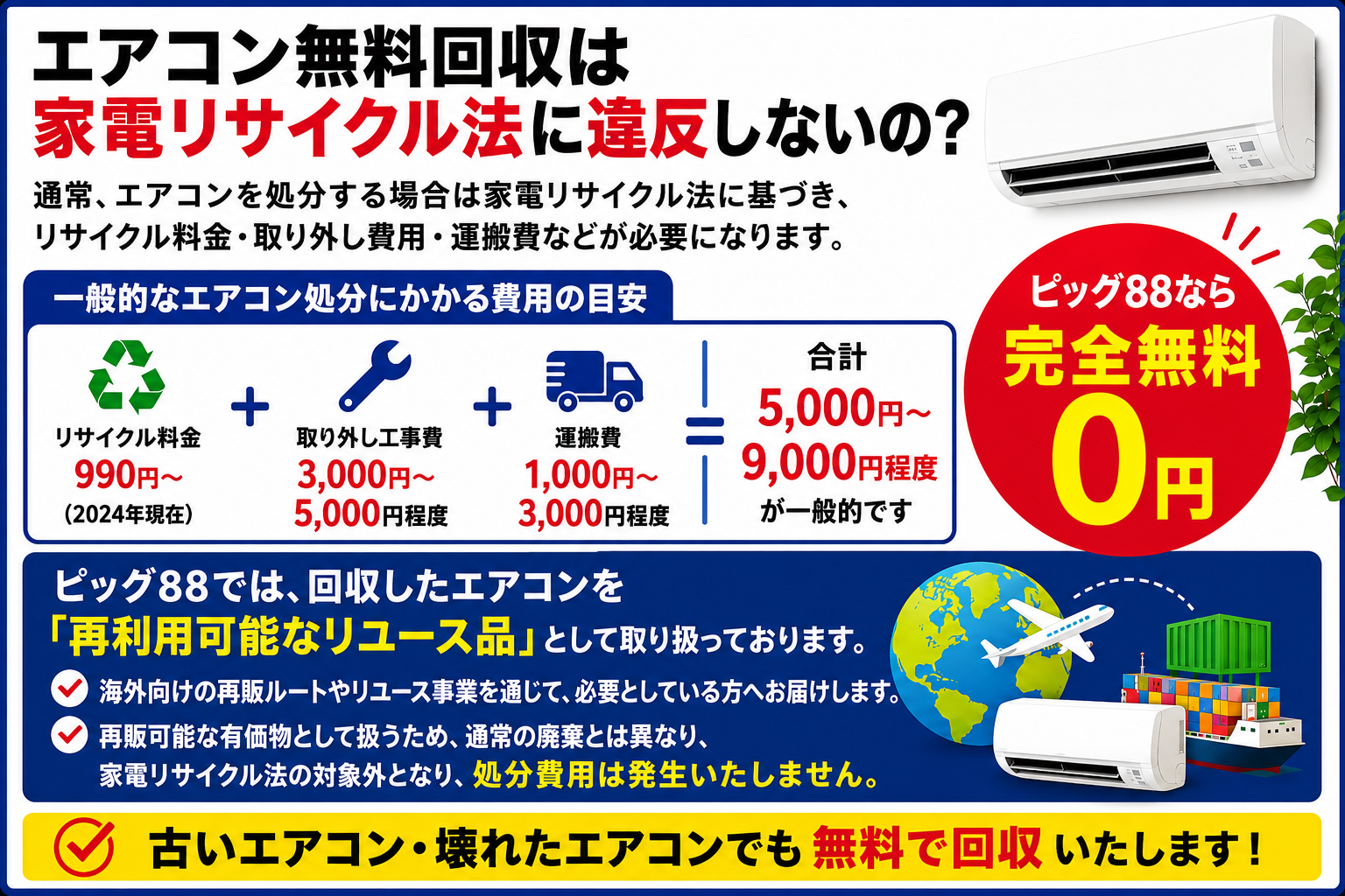 岐阜県海津市のエアコン処分無料｜取り外し・回収まで完全無料ならお任せ！